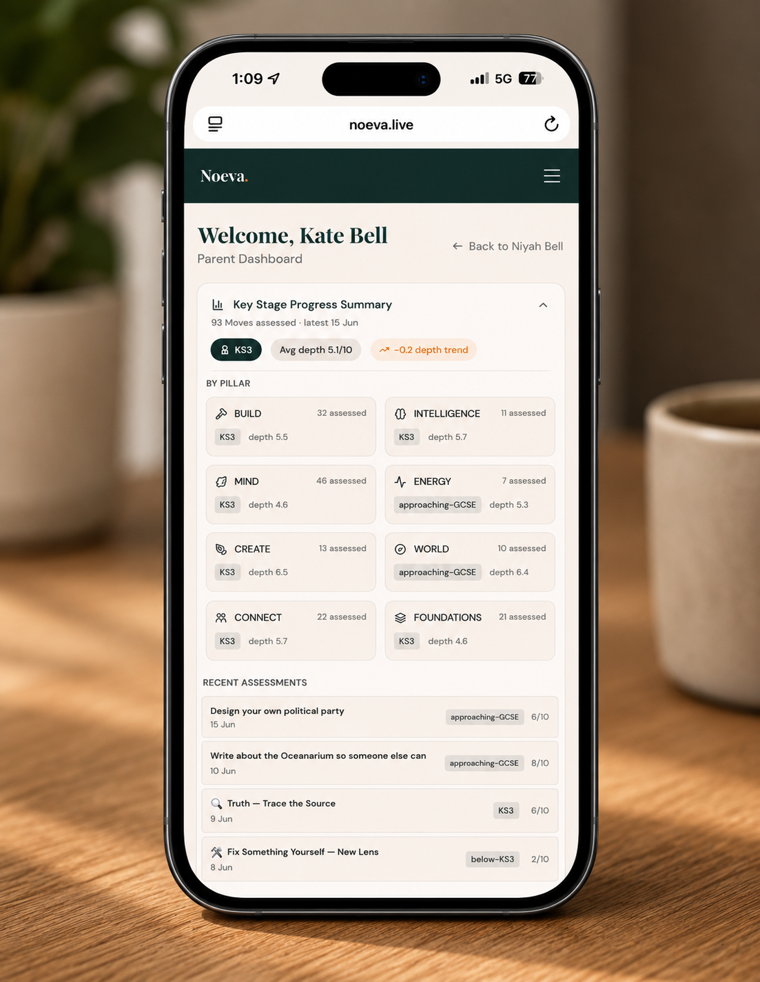Noeva parent portal showing Key Stage progress benchmarks on a phone